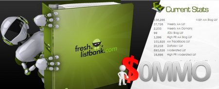 Freshlistbank - March 2015