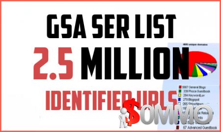 2.5 Million Identified URLs GSA SER List – Aug 2015