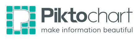 Piktochart PRO Yearly [Instant Deliver]