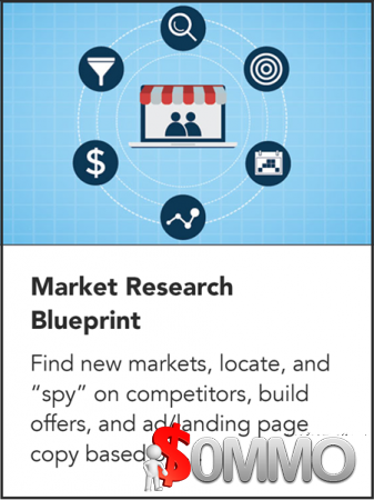 Market Research Blueprint 2019 [Instant Deliver]