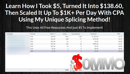 CPA Splice + OTOs [Instant Deliver]