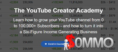 Graham Stephan - The YouTube Creator Academy [Instant Deliver]