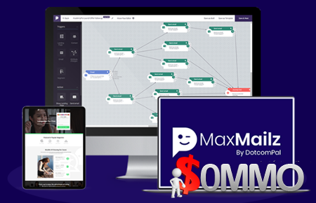 MaxMailz + OTOs [Instant Deliver]