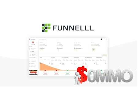 Funnelll Business Pro Plan [Instant Deliver]
