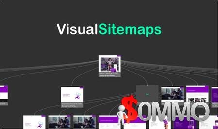 VisualSitemaps Freelancer Plan