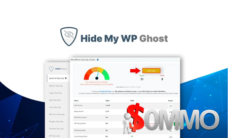 Hide My WP Ghost by Squirrly Ghost Plan Multiple [Instant Deliver]