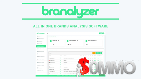 Branalyzer - All In One Brands Analysis Software LTD [Instant Deliver]