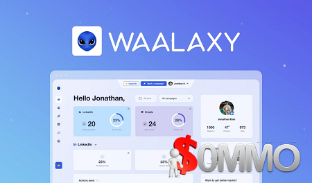 Waalaxy Business Plan LTD