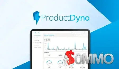 ProductDyno Starter Plan LTD