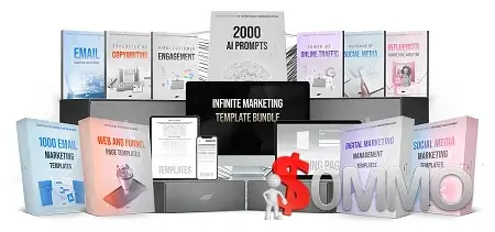 Infinite Marketing Template Bundle
